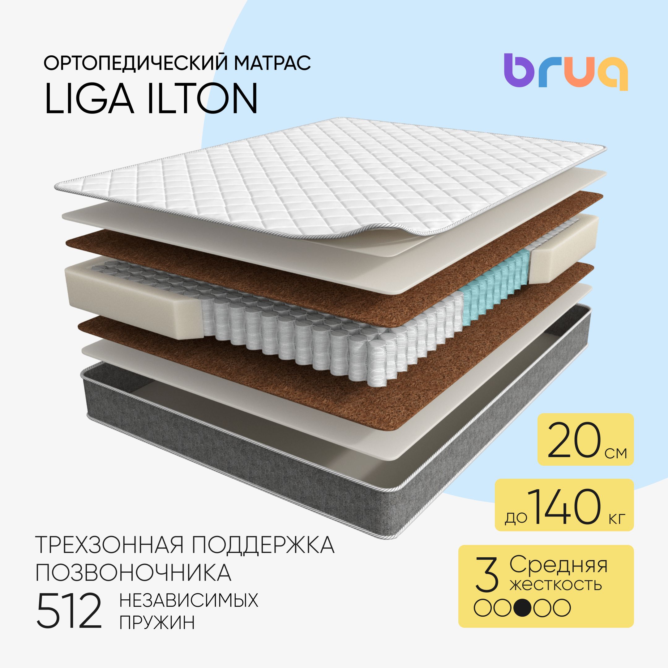 Ортопедический матрас Bruq Liga Ilton, 200х200, двусторонний, с независимыми пружинами