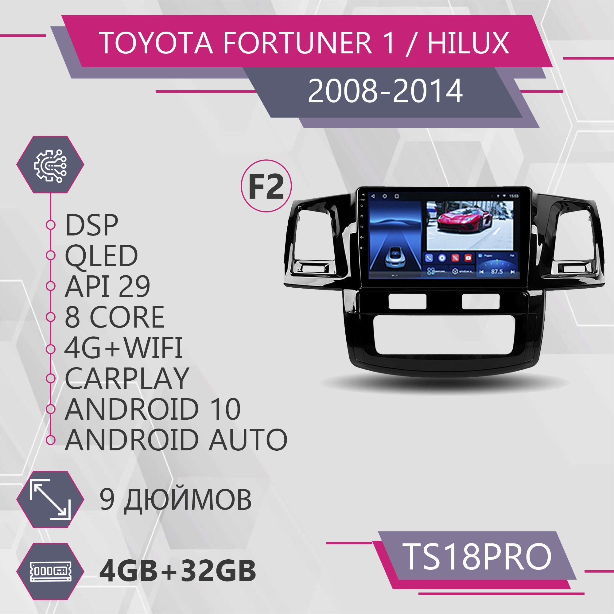 Магнитола Точка Звука TS18Pro для Toyota Fortuner HILUX/ Тойота Хайлюкс (F2) 4+32GB