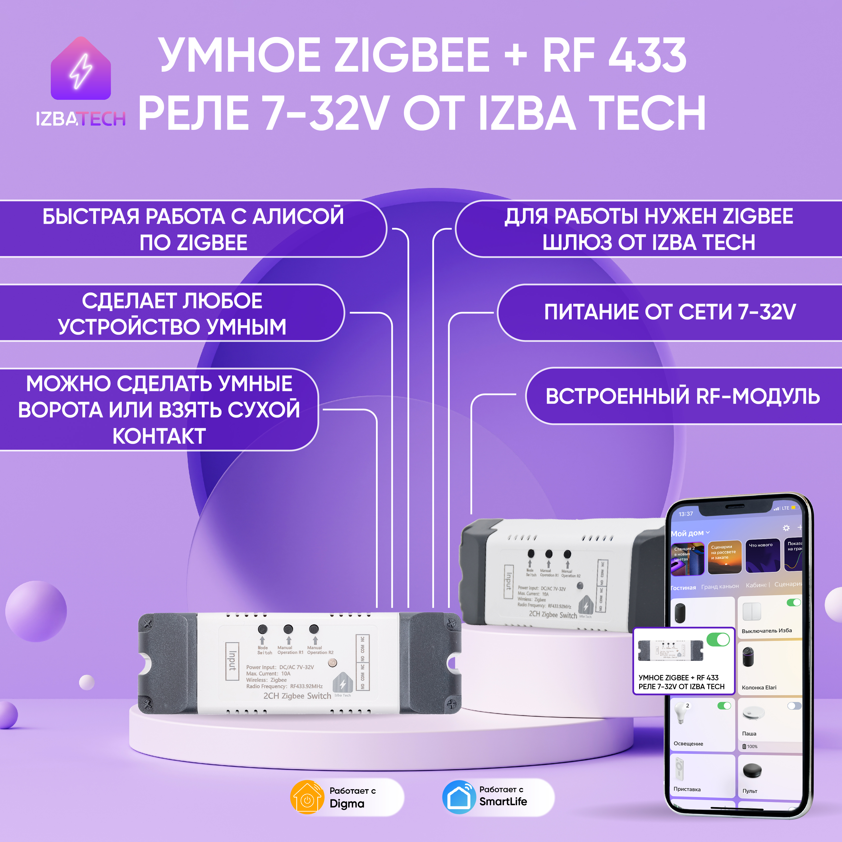 

Реле на 2 канала для Яндекс Алисы Izba Tech 00217-1, 00217-1