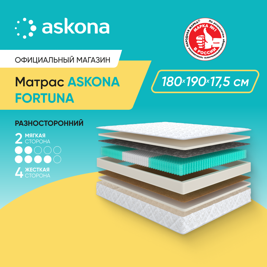 

Матрас Askona Fortuna 180x190, Бежевый, Fortuna