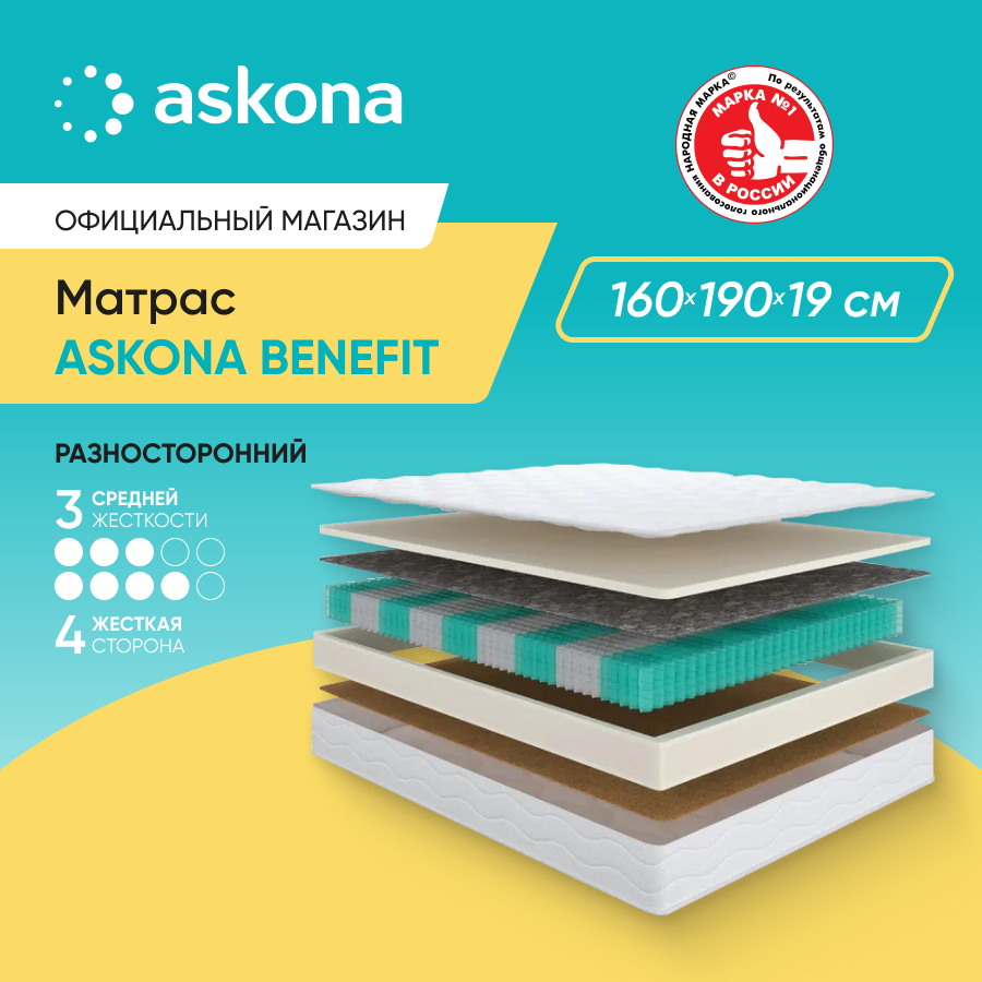 

Матрас Askona Benefit 160x190, Белый, Benefit