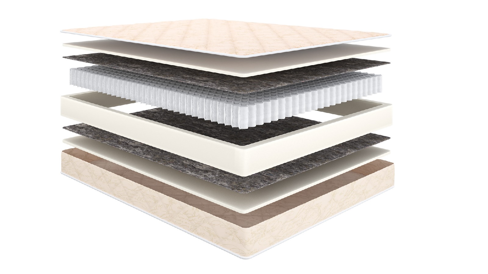 

Матрас Askona Comfort Plus 180x190, Белый, Comfort Plus