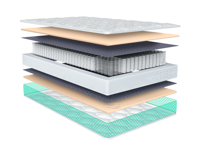 

Ортопедический матрас MADELSON Basis Memory 2, 110x200, Красный, Basis Memory 2