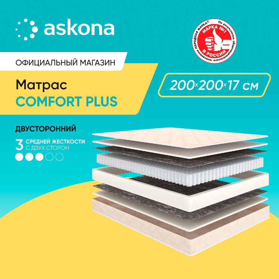 

Матрас Askona Comfort Plus 200x200, Белый, COMFORT PLUS