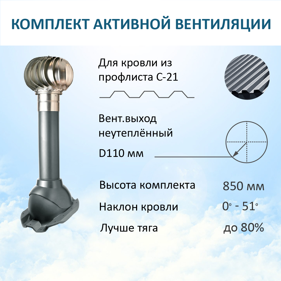 Комплект активной вентиляции: турбодефлектор TD110 ОЦ, вент.выход 110,для п/л С21, RAL7015