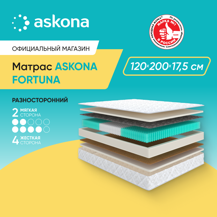 

Матрас анатомический Аскона Fortuna 120х200, Бежевый, Fortuna