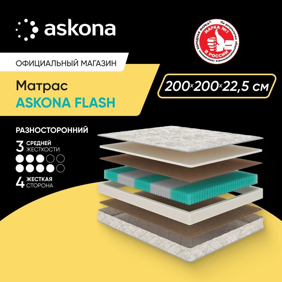 

Матрас анатомический ASKONA Flash 200х200, Бежевый, Flash