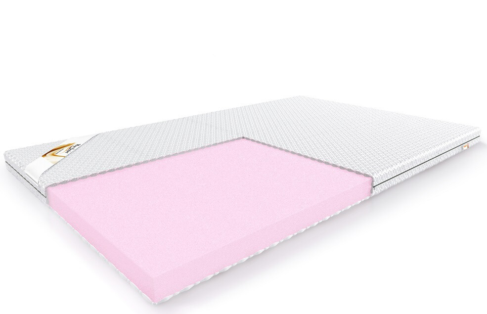 

Матрас Mega Comfort Twist Eco 190*200, Twist Eco