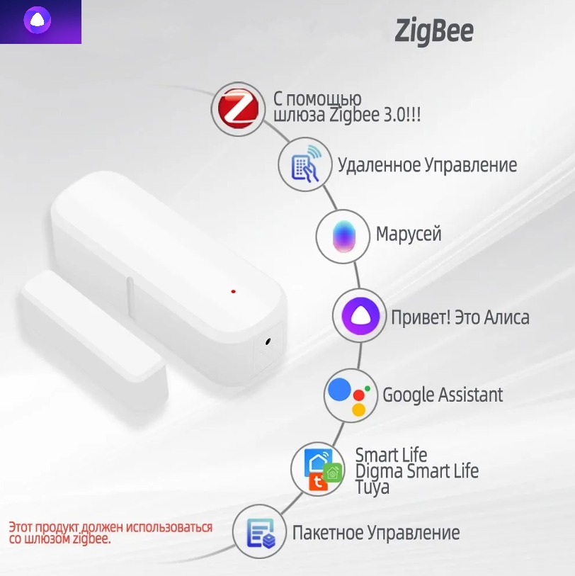 

Датчик MI-CN открытия и закрытия дверей для умного дома ZigBee, с Алисой