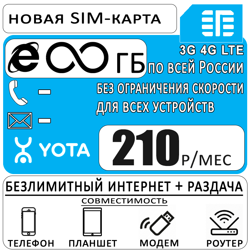 Sim карта yota безлимитный интернет