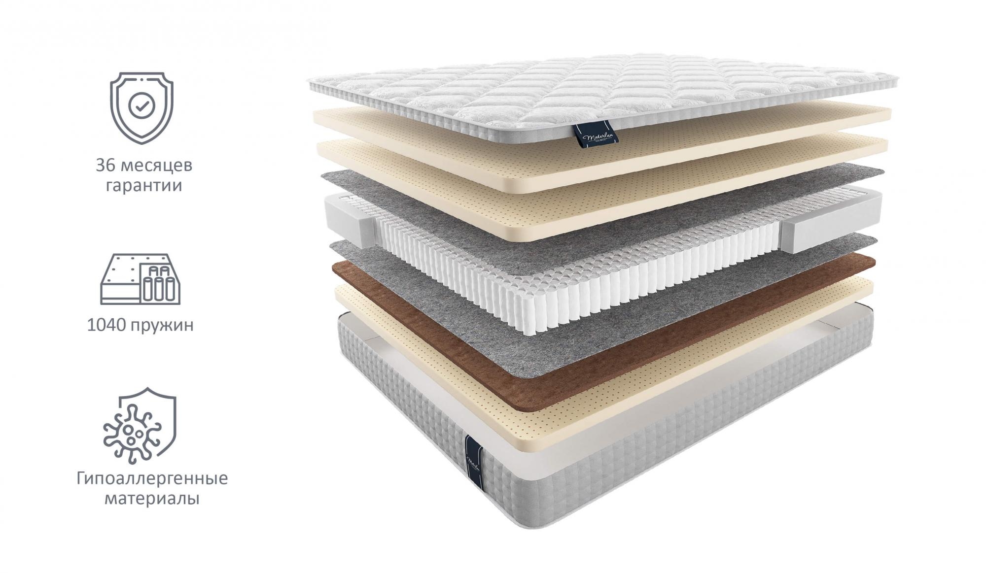 

Матрас Materlux Impero Soft 90х200 серии VIP, Бежевый;белый;серый;серебристый, Impero Soft