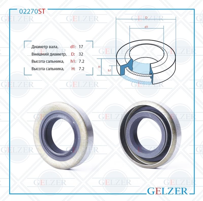 

Сальник рулевой рейки GELZER 17*32*7.2/7.2 (1PMA) 02270ST, 02270ST