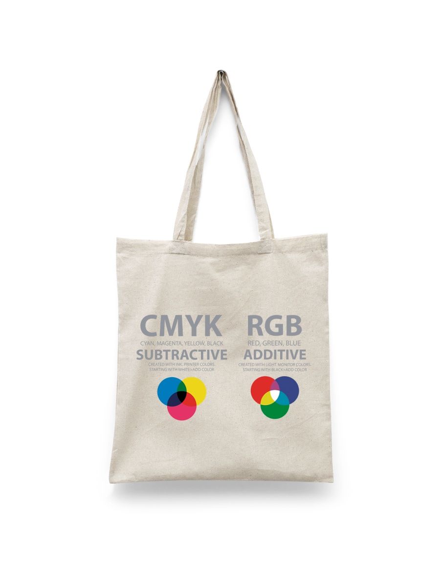 

Шоппер унисекс Каждому Своё CMYK/Полиграфия/Фотография STCM4, белый, CMYK/Полиграфия/Фотография STCM4