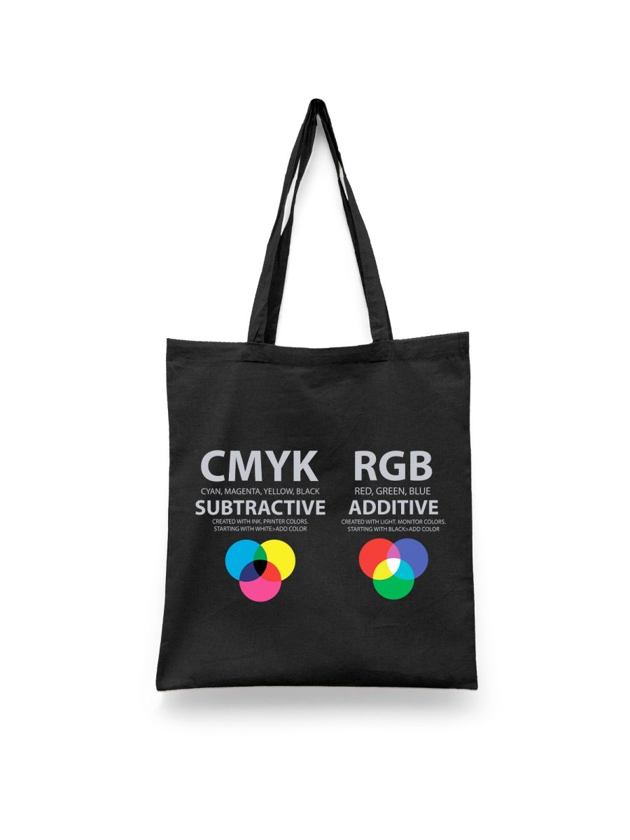 

Шоппер унисекс Каждому Своё CMYK/Полиграфия/Фотография STCM4, черный, CMYK/Полиграфия/Фотография STCM4