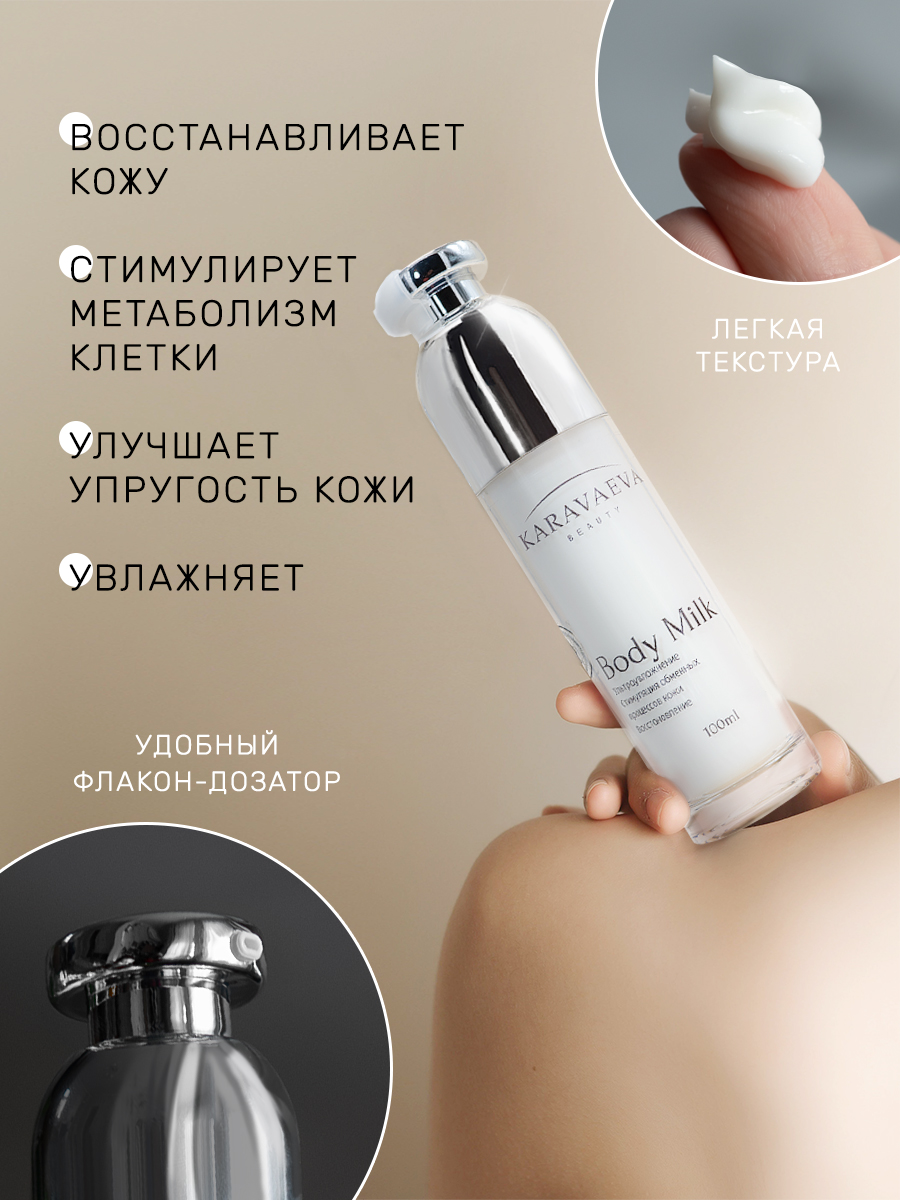 Молочко для тела Karavaeva Beauty Увлажняющее Body Milk Mint Grapefruit