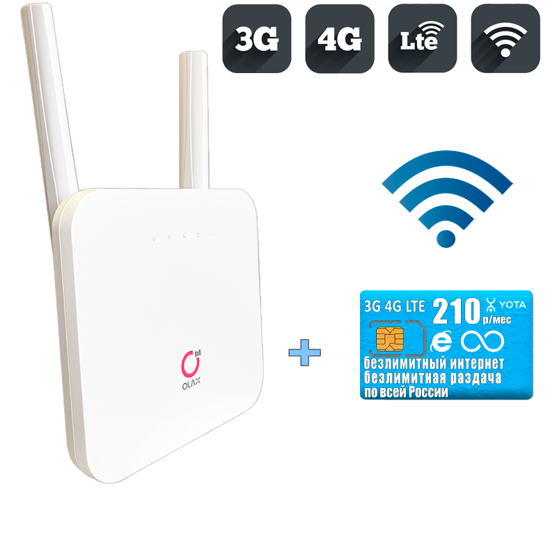 

Wi-Fi роутер с LTE-модулем ZTE белый (olaxAX6PROyota210SG)