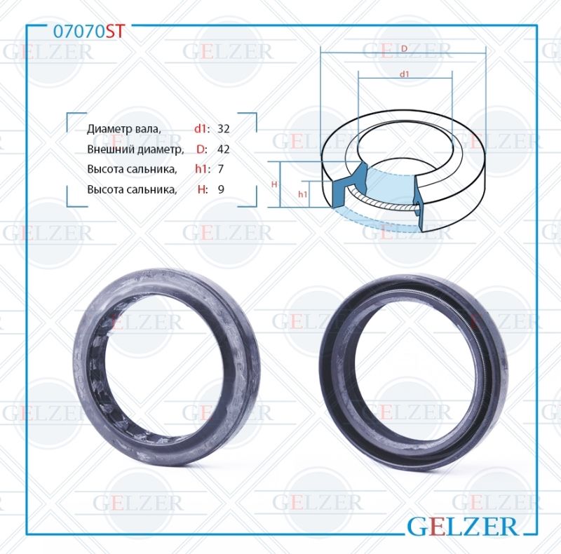 

Сальник рулевой рейки GELZER 32*42*7/9 (1PM) 07070ST, 07070ST