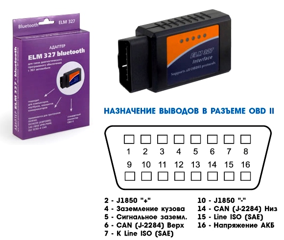 Адаптер диагностический ELM 327 Bluetooth (ВЫМПЕЛ)