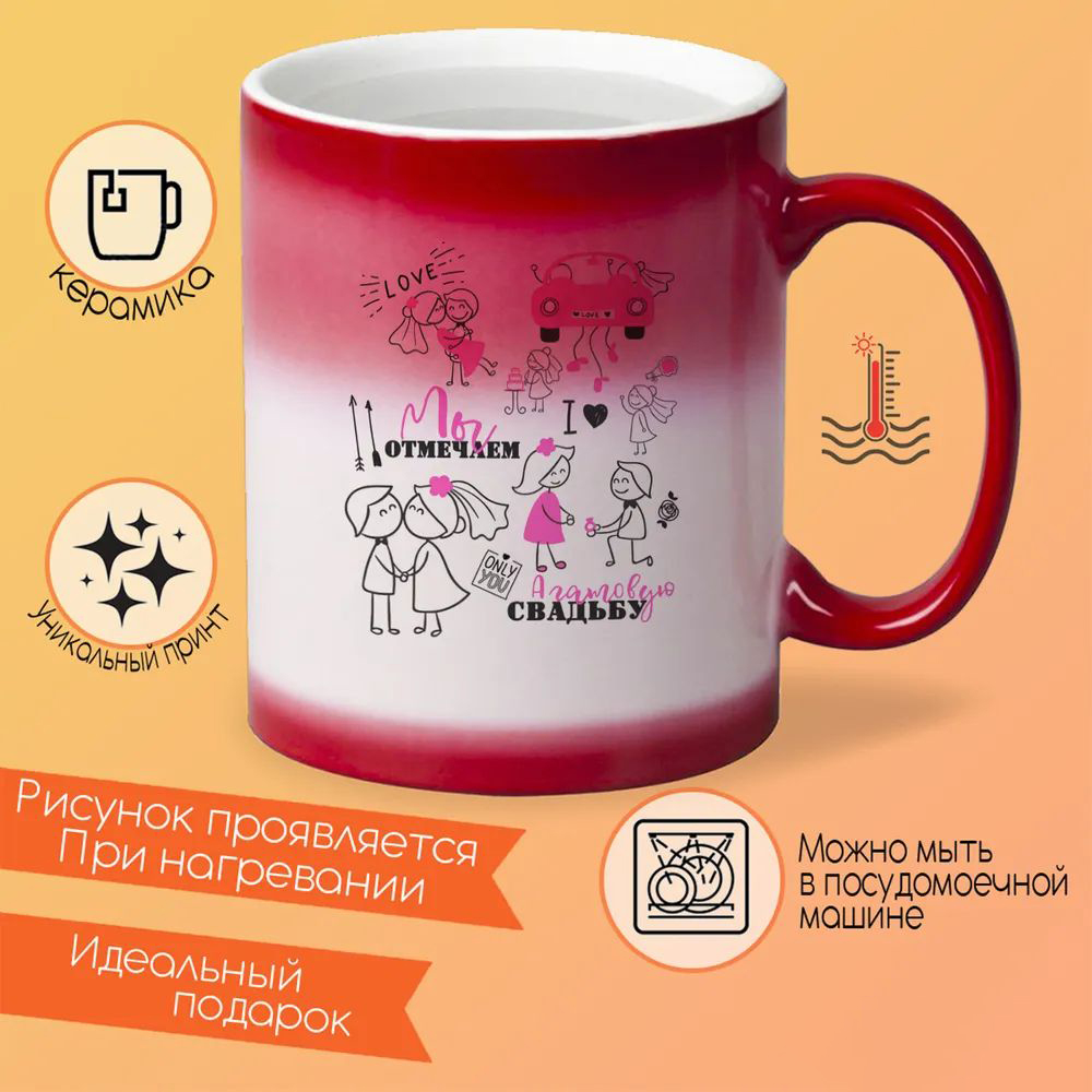 

Кружка CoolPodarok Арт Череп2