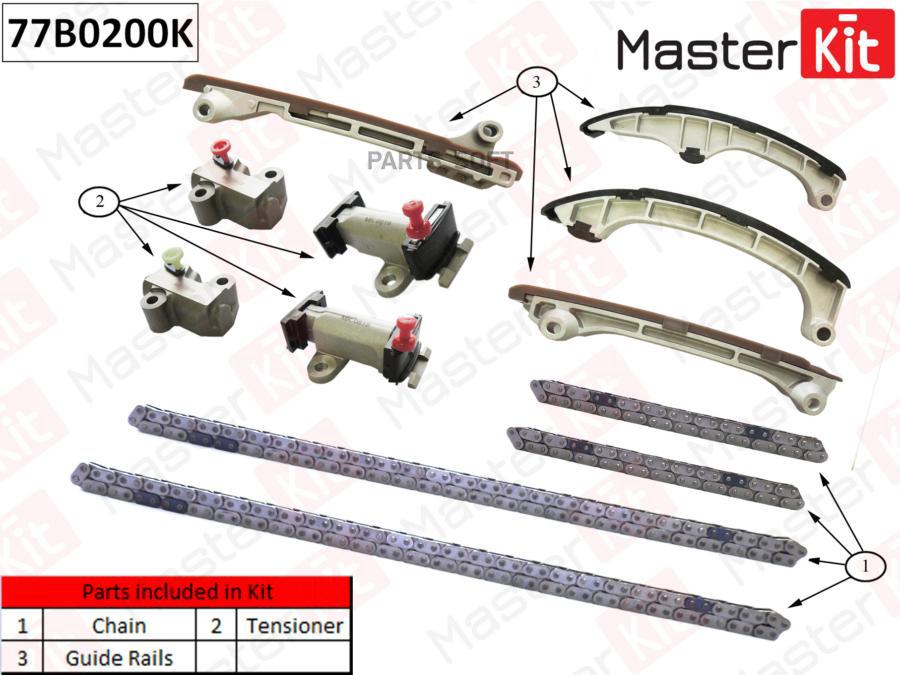 

Комплект Цепи Грм Toyota Land Cruiser 1ur-Fe 77b0200k MasterKit 77B0200K