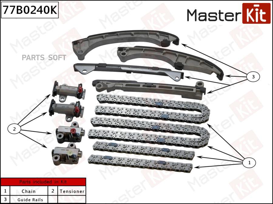 Комплект цепи ГРМ TOYOTA LAND CRUISER 200/LEXUS LX570 3UR-FE 07- (без звездочек) Masterkit