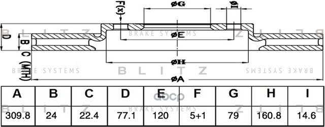 

BLITZ BS0499 Диск тормозной пер.BMW 5 E60 03- 1шт