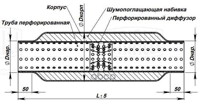 

TRIALLI 'ESM50300D Стронгер 50300-76 с перф. диффузором (ESM 50300d) 1шт