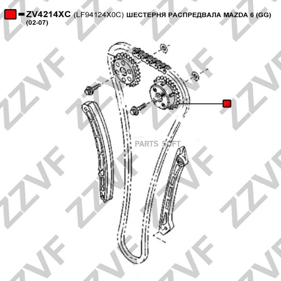 

ZZVF ШЕСТЕРНЯ РАСПРЕДВАЛА MAZDA 6 GG 02-07 1шт