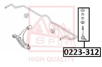 

Стойка стабилизатора ASVA 0223312