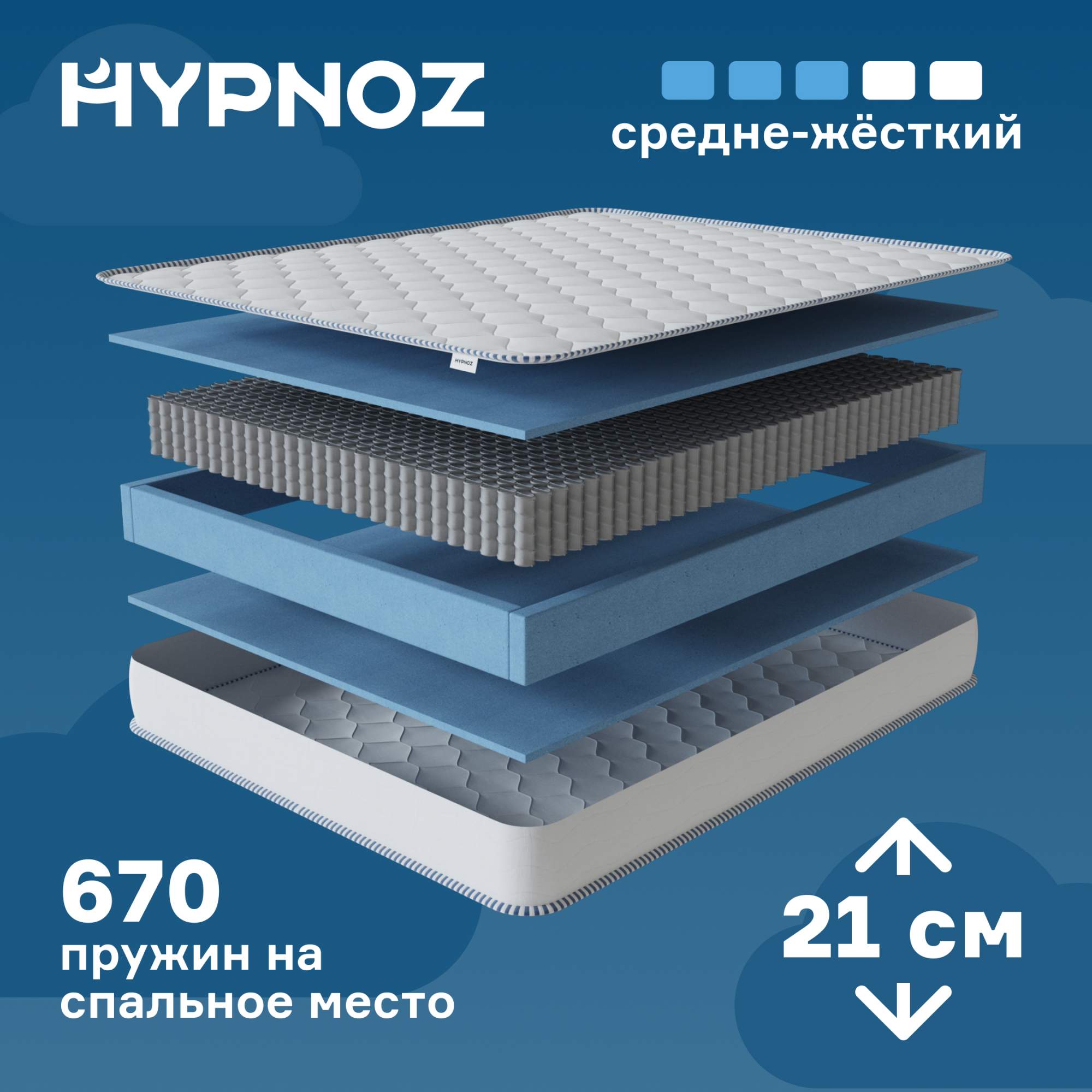 

Матрас Hypnoz Spring Luxe 140х200, Белый, Spring Luxe