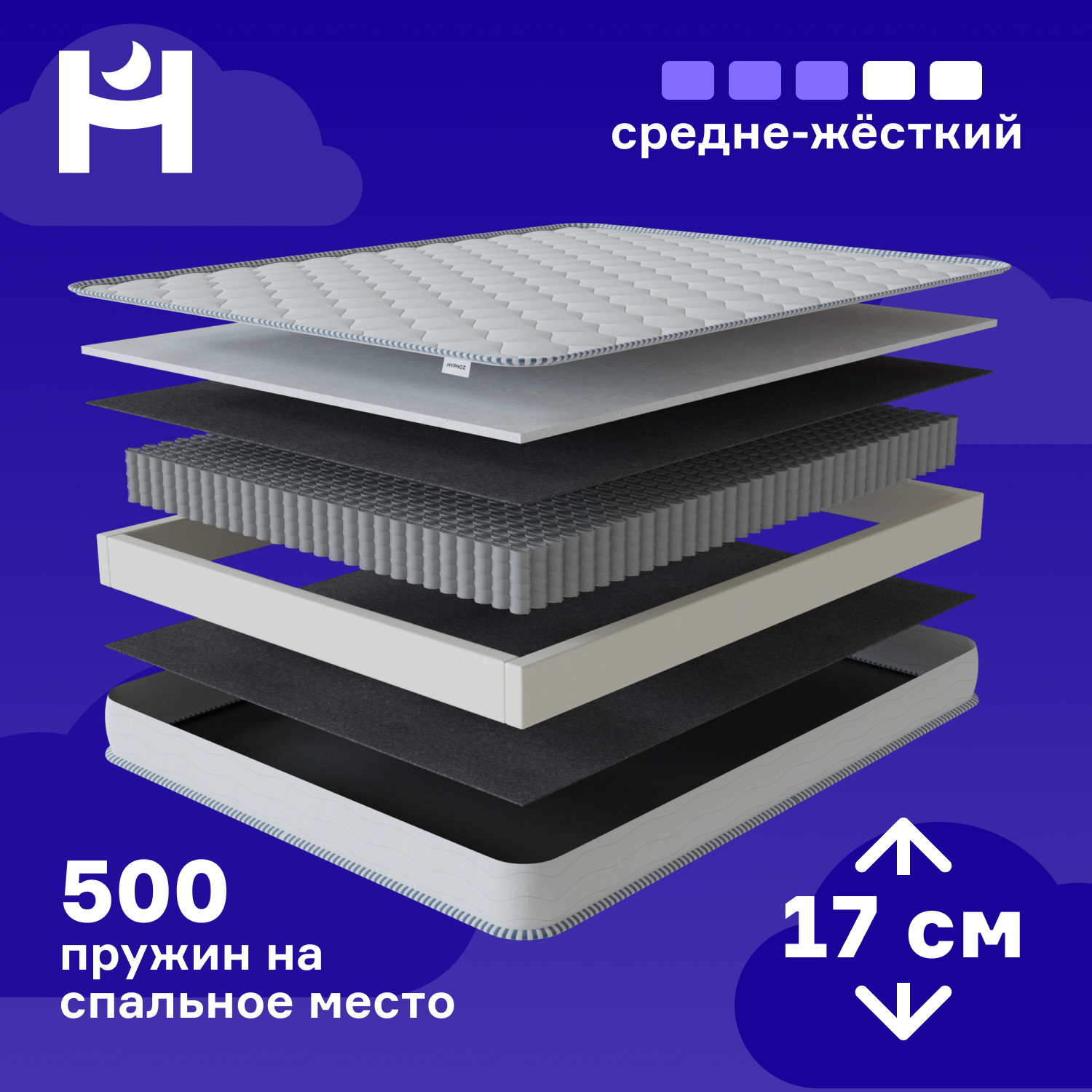 Матрас HYPNOZ Spring Basic 90х190