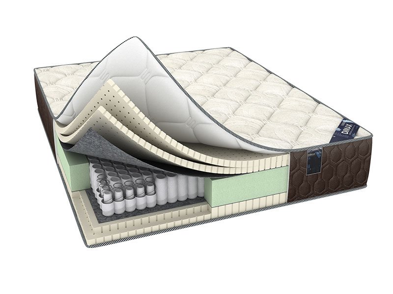 

Матрас Dimax Элемент Софт Люкс Плюс 155x200, Элемент Софт Люкс Плюс