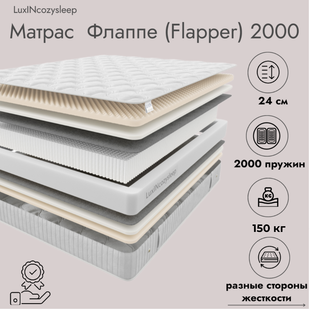 

Матрас LuxINcozysleep Перфект Флаппе 2000 180х200, Белый, Флаппе 2000