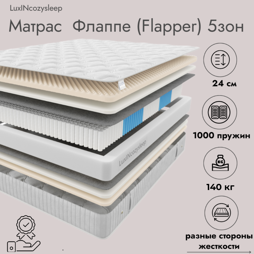 

Матрас LuxINcozysleep Перфект Флаппе зоны 200х200, Белый, Флаппе зоны