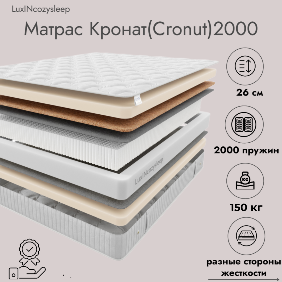 

Матрас LuxINcozysleep Перфект Кронат 2000 90х200, Белый, Кронат 2000