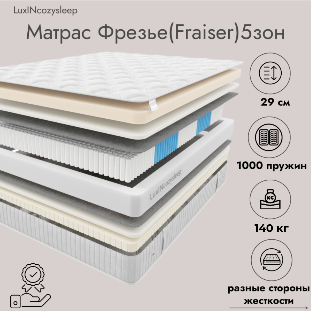 

Матрас LuxINcozysleep Фрезье зоны 200х200, Белый, Фрезье зоны