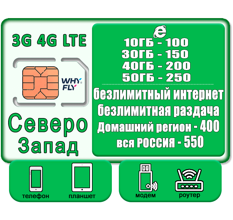 SIM-карта с безлимитным интернетом. Симкарта с безлимитным интернетом. Безлимитная карта. WHYFLY сим карта.