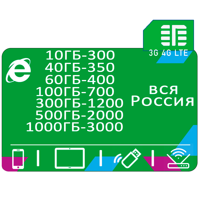 

Сим-карта WhyFly I тариф для модема I интернет и раздача I пакеты ГБ на выбор