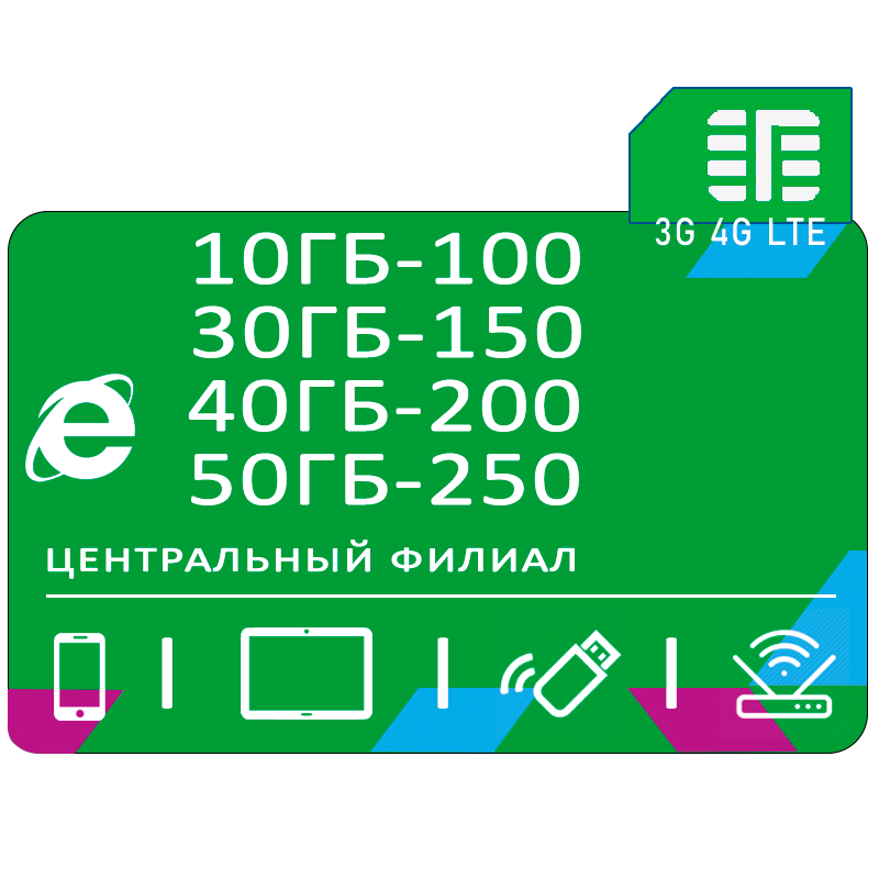 

Сим-карта WhyFly тариф Твой интернет Центр (Вся Россия)
