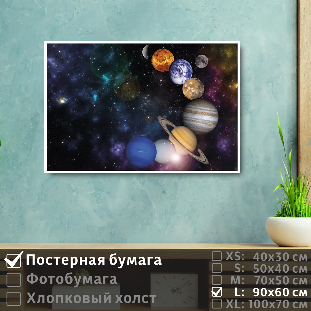 

Постер на стену ПолиЦентр Солнечная система в звездном пространстве 90х60 см, СолнечнаяСистемаВЗвездномПространстве