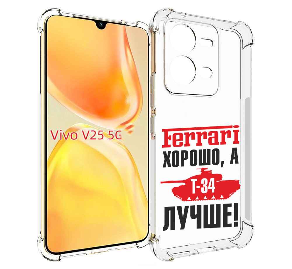 

Чехол MyPads т 34 лучше для Vivo V25 5G / V25e, Прозрачный, Tocco