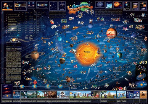 фото Карта солнечной системы globusoff для детей, на рейках