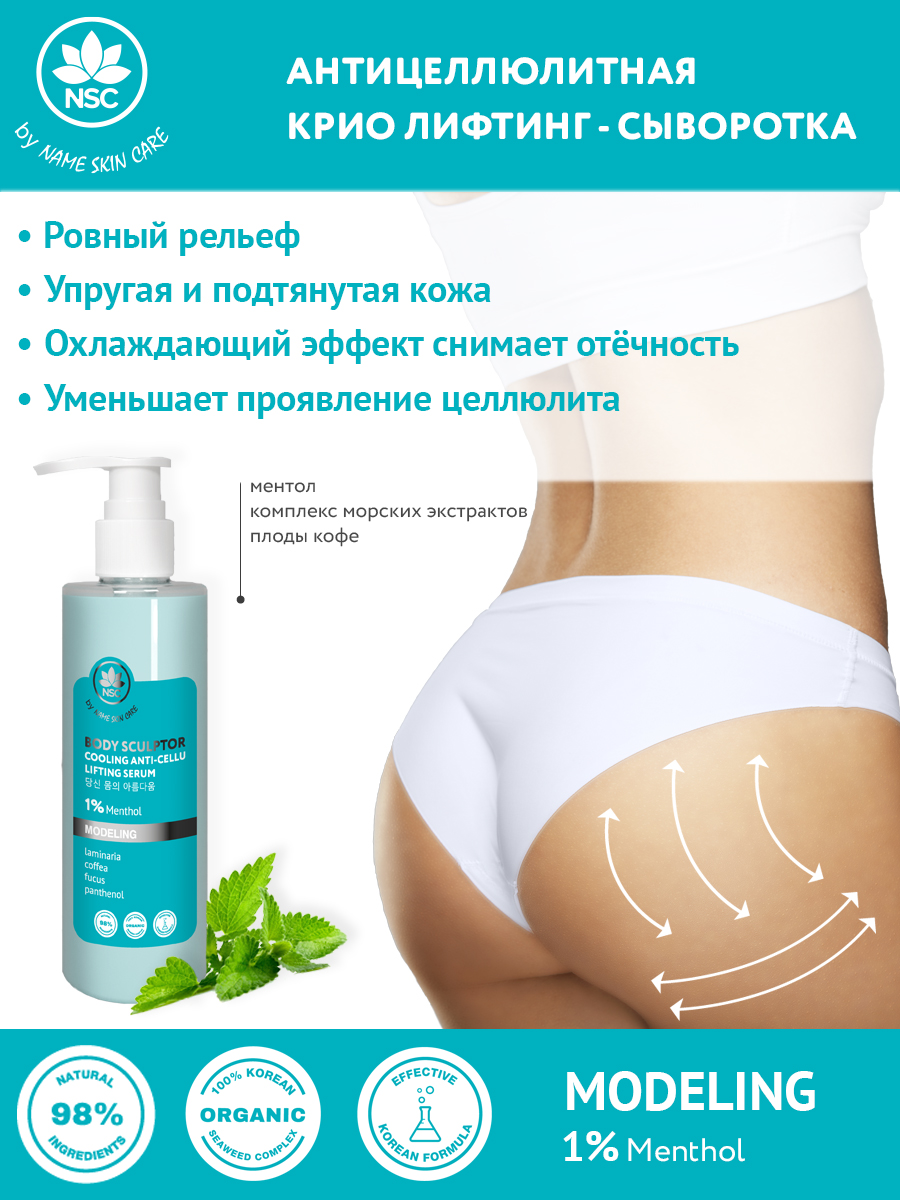 Крио-сыворотка для тела NAME SKIN CARE Антицелллюлитная с ментолом, BODY SCULPTOR, 200 мл