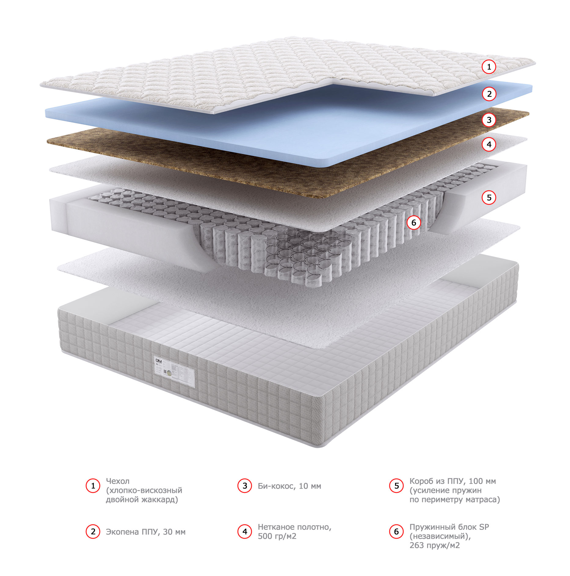 

Матрас Dream Master Уно 8 SP 200х195, Белый, Уно 8 SP