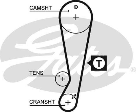

GATES Ремень ГРМ Toyota Avensis,Carina,Corolla 4A-5A 92-00