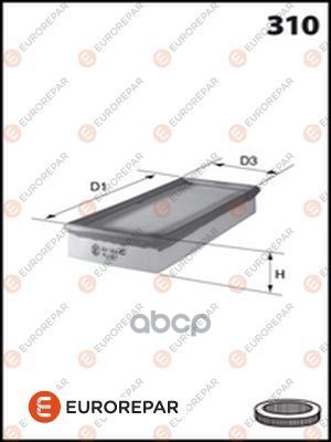 

Фильтр Воздушный Citroen C5 01, C8 02, Evasion 94 325mm X 155mm X 56mm Eurorepar E147010 E