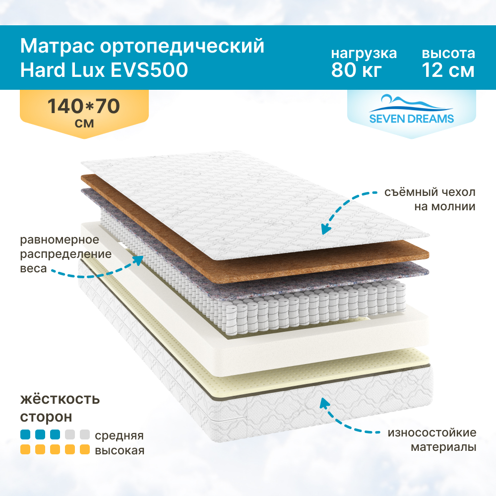 

Матрас детский SevenDreams Hard Lux EVS500, 140х70 см, Hard Lux EVS500