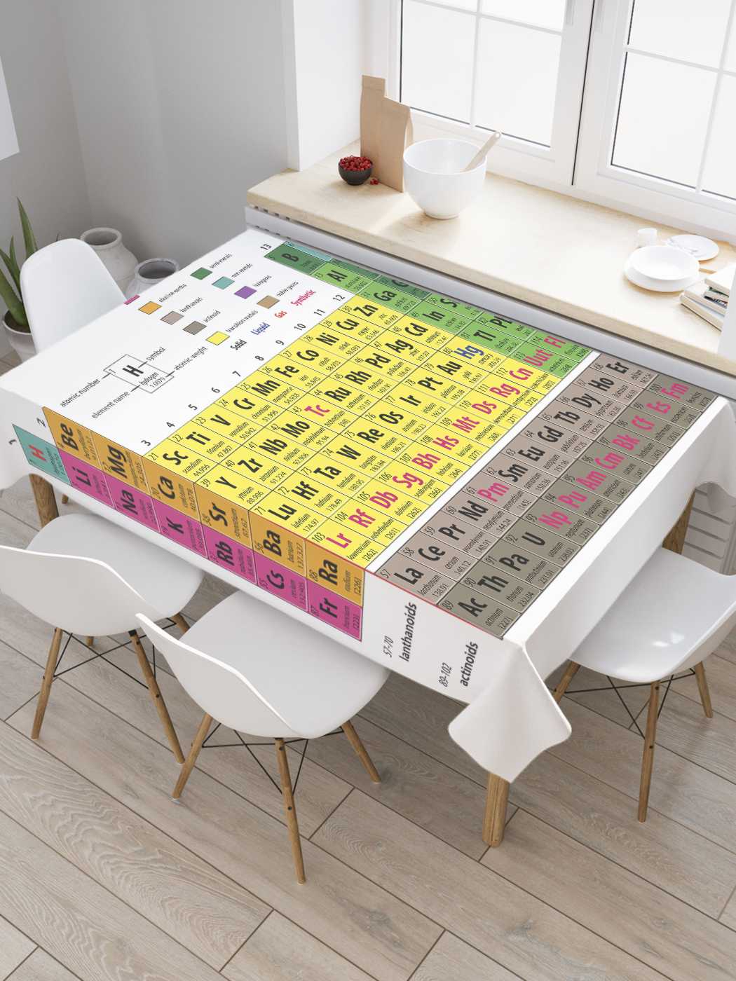 

Скатерть прямоугольная JoyArty "Химическая таблица" из оксфорда, 120x145 см, Желтый, Химическая таблица