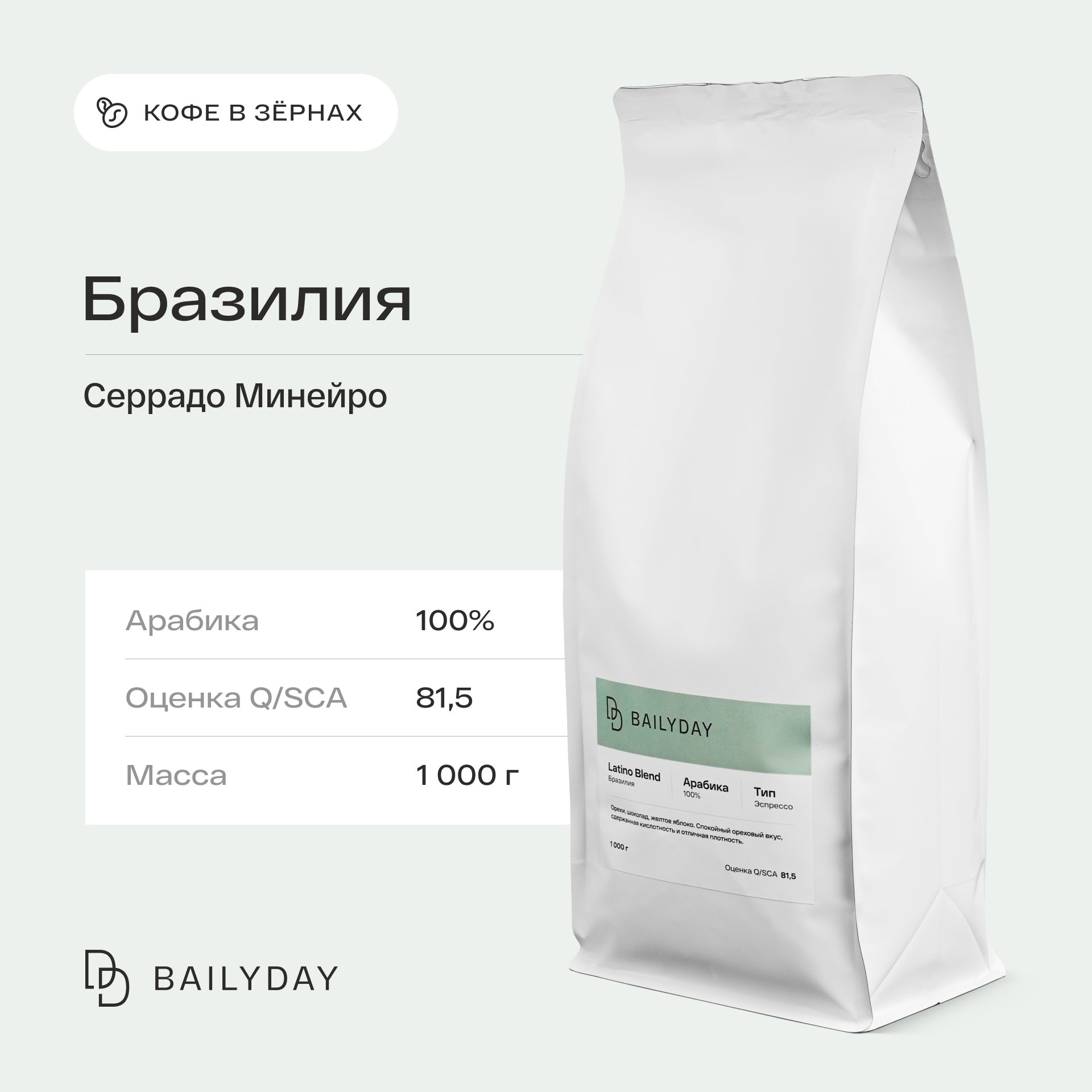 Кофе в зернах Bailyday Latino Blend Бразилия Серрадо Минейро, 1 кг