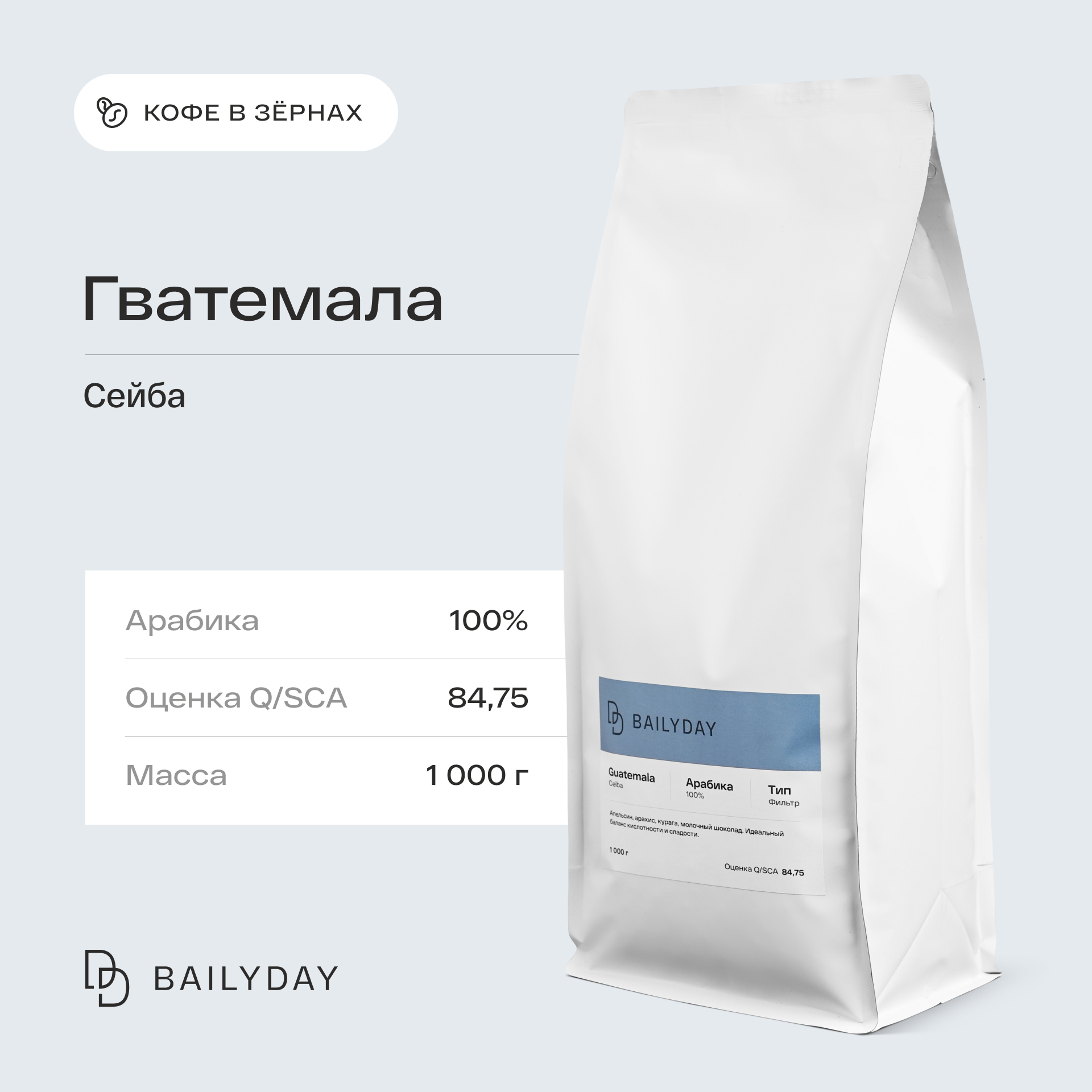 Кофе в зернах Bailyday Гватемала Сейба 100% арабика, обжарка под фильтр, 1 кг